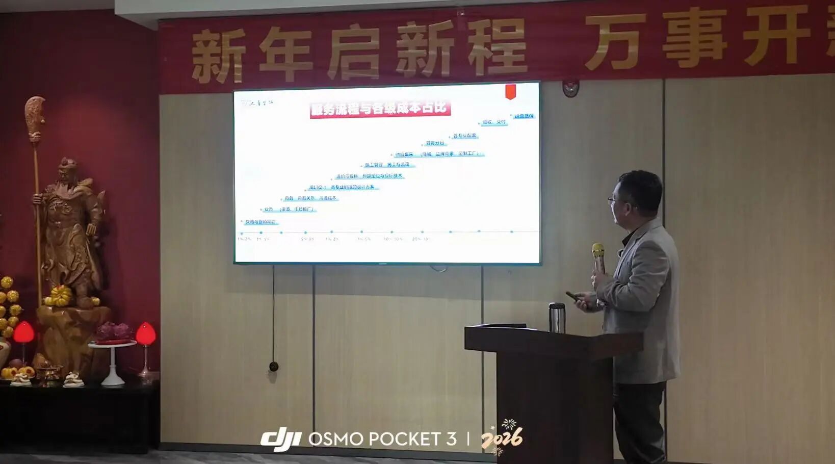開年分享會(huì)｜從戰(zhàn)略回顧到本質(zhì)思考，開啟漢唐2026新篇